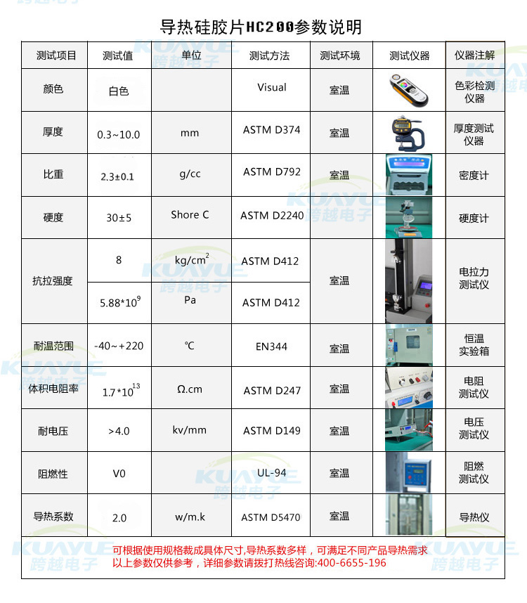 <a  title='點(diǎn)擊查看關(guān)于導(dǎo)熱硅膠片的相關(guān)信息' target='_blank'><font color='blue'>導(dǎo)熱硅膠片</font></a>參數(shù)表